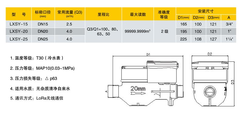 JDHC1-08-可拆分式带阀技术尺寸.jpg